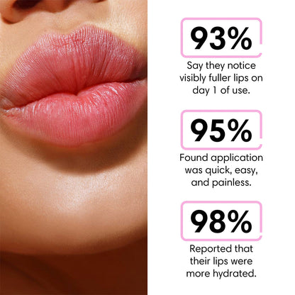 Lip Microinfusion Kit™